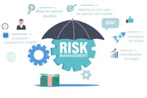 Gestion des risques : Outils et méthodes